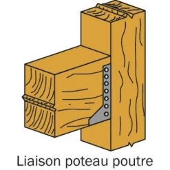 SIMPSON Sabot Ailes Intérieures SAI 340, Longueur 64 Mm, Hauteur 138 Mm, Profondeur 76 Mm, épaisseur 2 Mm -SIMPSON Soldes Magasin 37398970 4