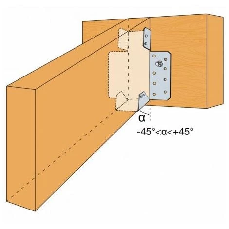Sabot à Pente Réglable 76 Mmm - SIMPSON 7 Sabot à Pente Réglable 76 Mmm - SIMPSON – Image 5
