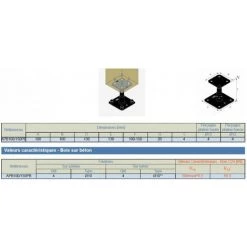 Lot De 4 Pieds De Poteau Réglables Finition Noire APB100/150PB SIMPSON -SIMPSON Soldes Magasin 56641552 5