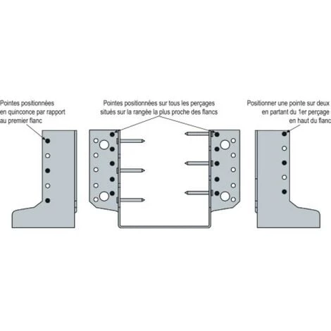 SIMPSON Sabot De Charpente à Ailes Extérieures Type SBE 45 5 SIMPSON Sabot De Charpente à Ailes Extérieures Type SBE 45 – Image 3