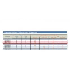 SIMPSON Mini Fixe Panne Acier - 50 X 57.5 X 1,5 -SIMPSON Soldes Magasin 5974907 4