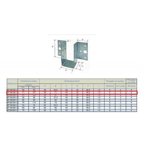 SIMPSON Mini Fixe Panne Acier - 38 X 71 X 1,5 5 SIMPSON Mini Fixe Panne Acier - 38 X 71 X 1,5 – Image 3
