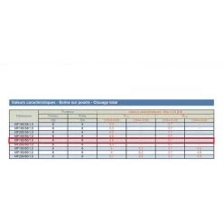 SIMPSON Mini Fixe Panne Acier - 50 X 65 X 1,5 -SIMPSON Soldes Magasin 5974909 4