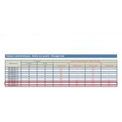 SIMPSON Mini Fixe Panne Acier - 60 X 60 X 1,5 -SIMPSON Soldes Magasin 5974910 4