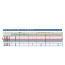 SIMPSON Mini Fixe Panne Acier - 38 X 81 X 1,5 -SIMPSON Soldes Magasin 5974911 4