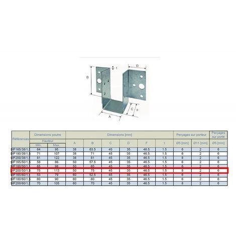 SIMPSON Mini Fixe Panne Acier - 50 X 75 X 1,5 5 SIMPSON Mini Fixe Panne Acier - 50 X 75 X 1,5 – Image 3